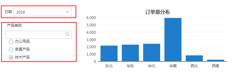 數(shù)據(jù)可視化分析-聯(lián)動