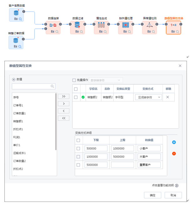 Tempo大數(shù)據(jù)分析平臺(tái)-數(shù)值型屬性變換