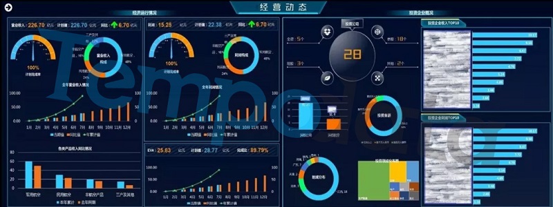 大數據解決方案