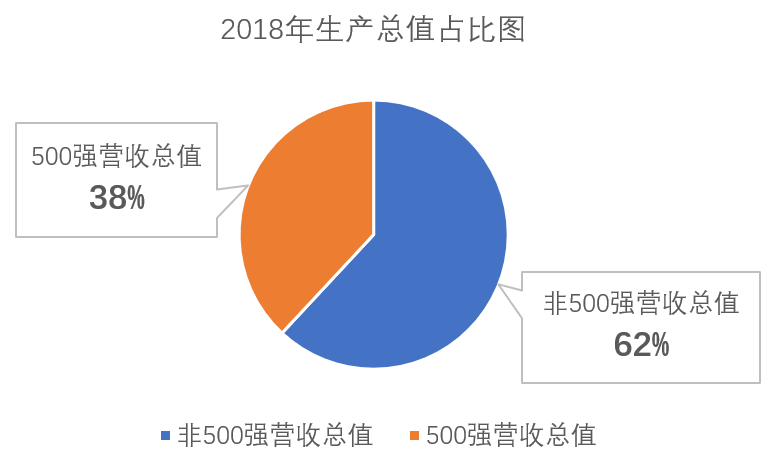 解密沃爾瑪：它真的只是你家樓下的超市嗎？