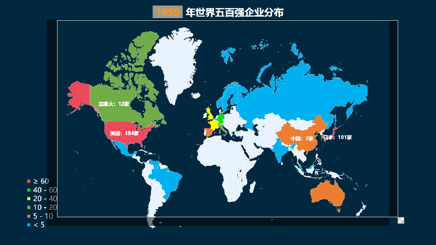 Tempo眼里的世界500強：帶你領略世界經濟變遷