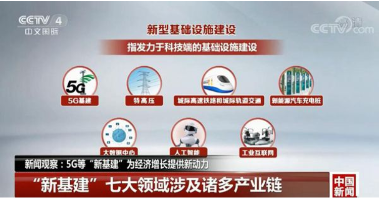 “新基建”專家談丨中國工程院院士、阿里云王堅(jiān)：“新基建”提速，工業(yè)互聯(lián)網(wǎng)大數(shù)據(jù)發(fā)展迎新機(jī)遇