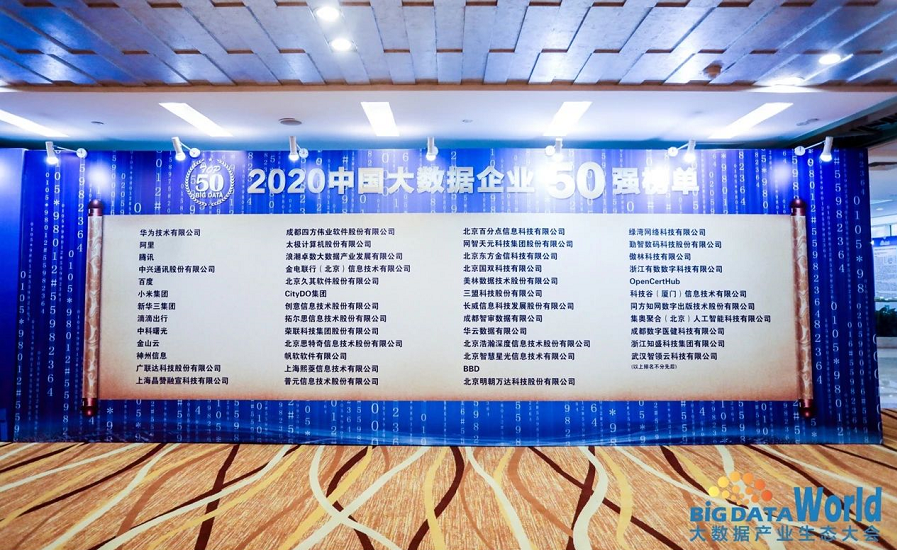 2020中國大數據企業50強