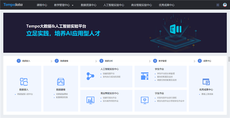 Tempo大數據及人工智能實驗平臺