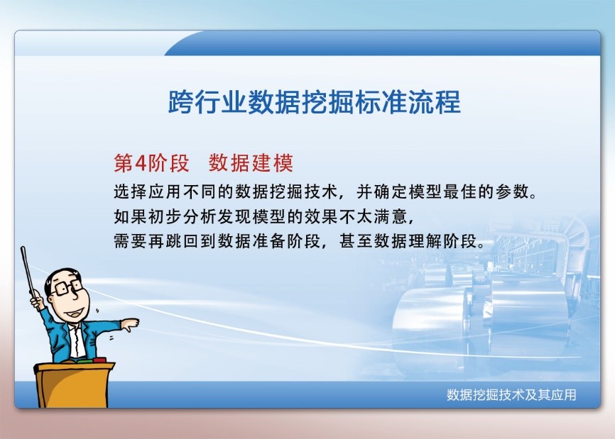 數據建模