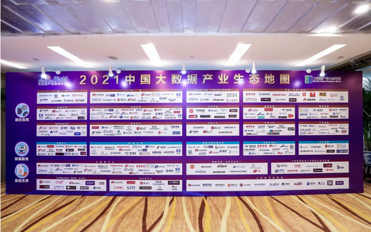 2021中國(guó)大數(shù)據(jù)產(chǎn)業(yè)生態(tài)地圖