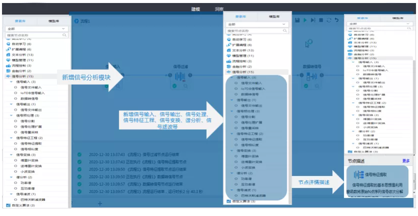 工業信號處理工具