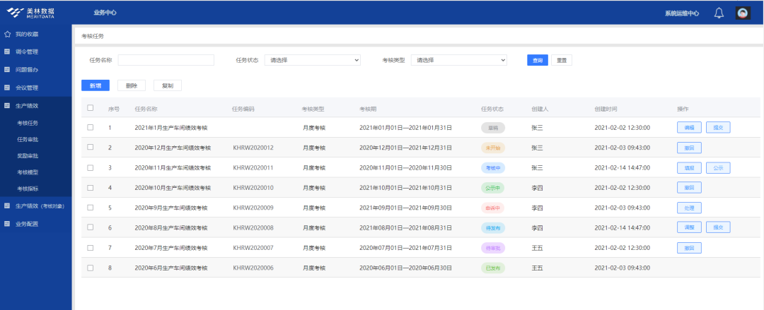 績效評估任務頁面