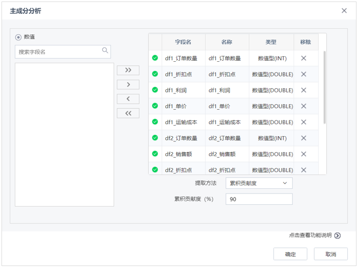 數據模型構建