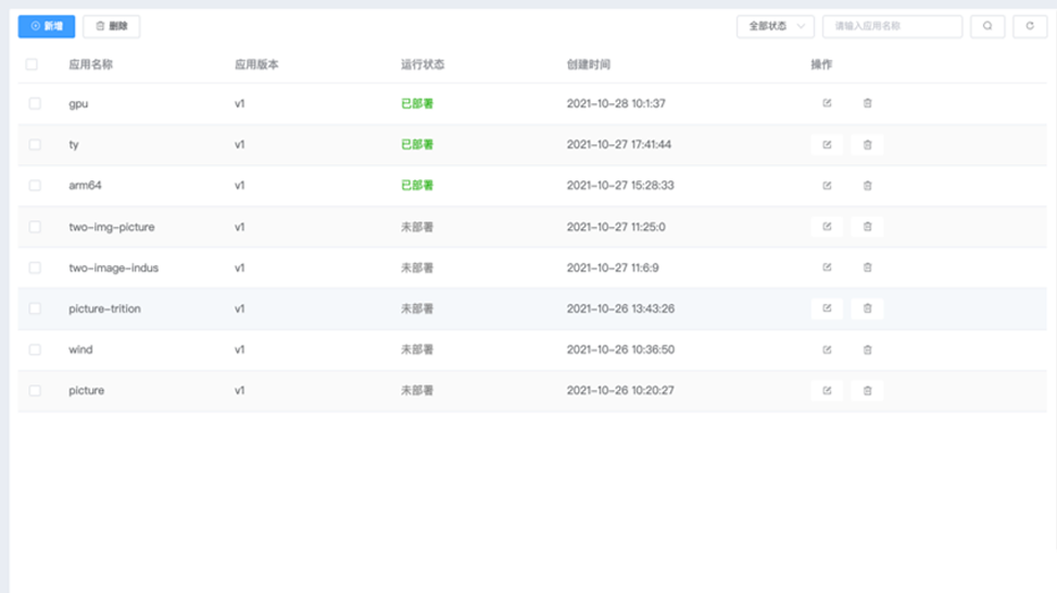應(yīng)用編排
