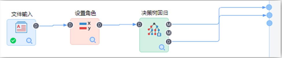 TempoA機器學習平臺