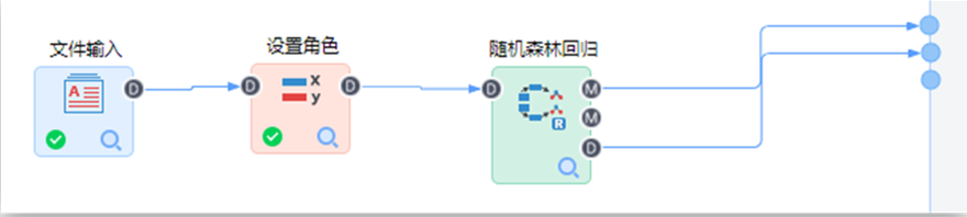 機器學習平臺——回歸算法之隨機森林