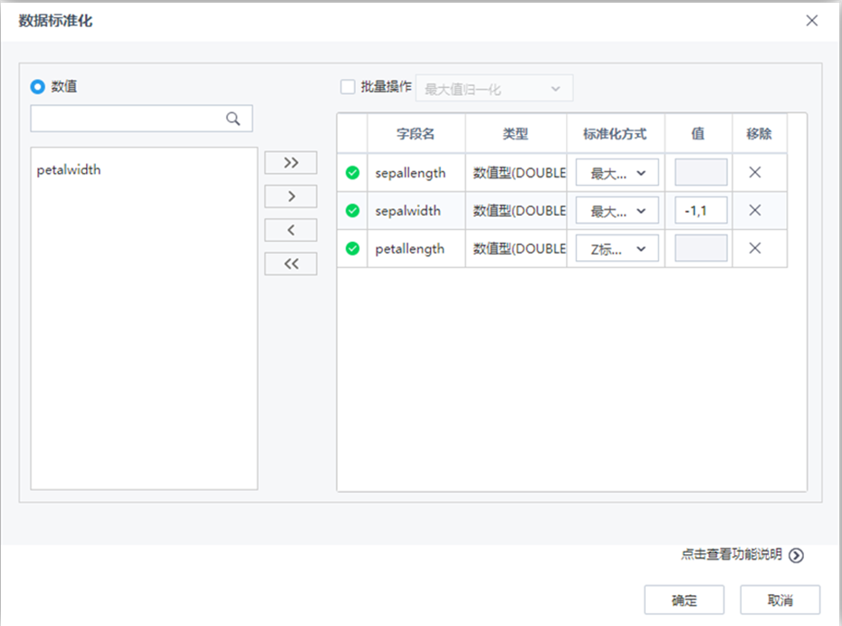 數據標準化