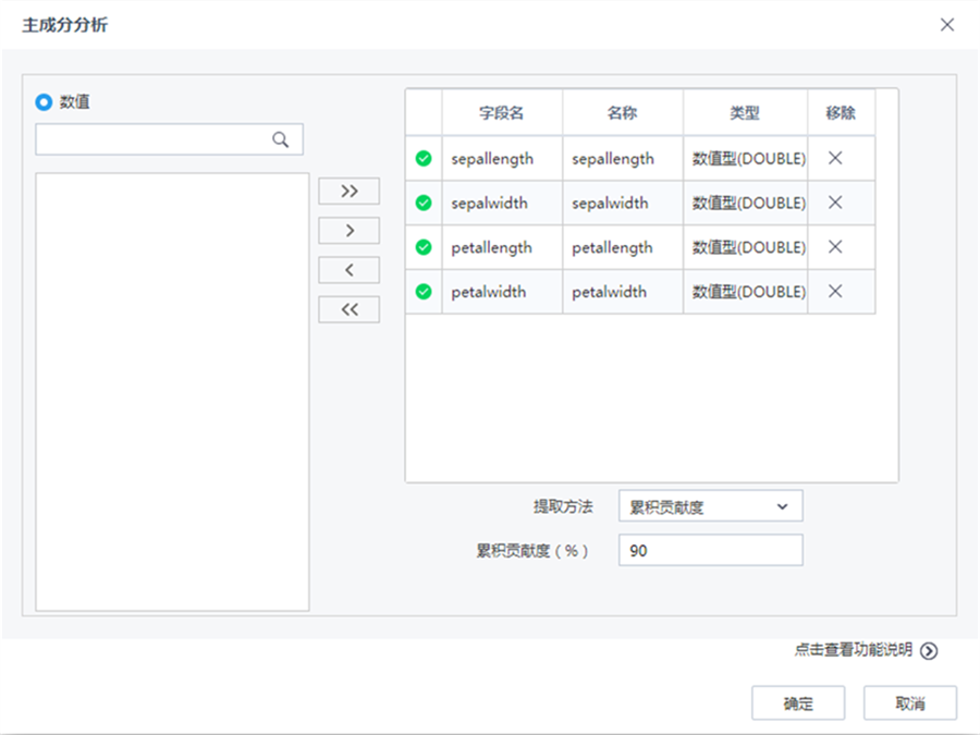 數據處理算法