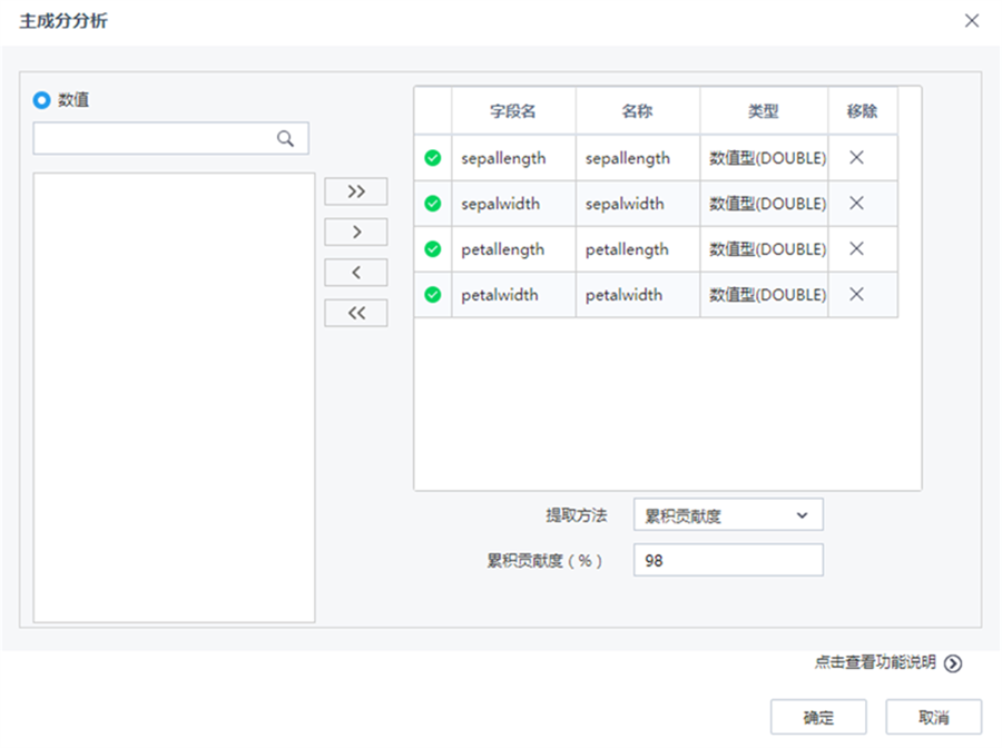 數據處理—主成分分析