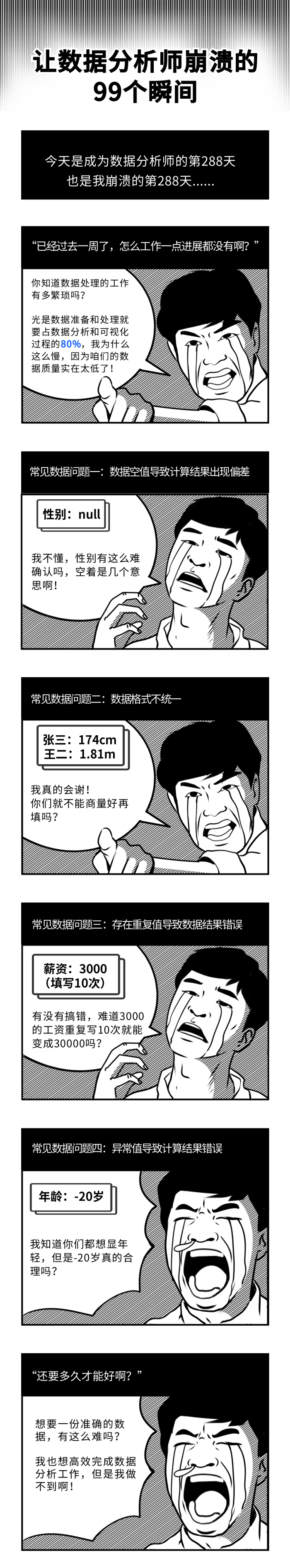 數據分析師