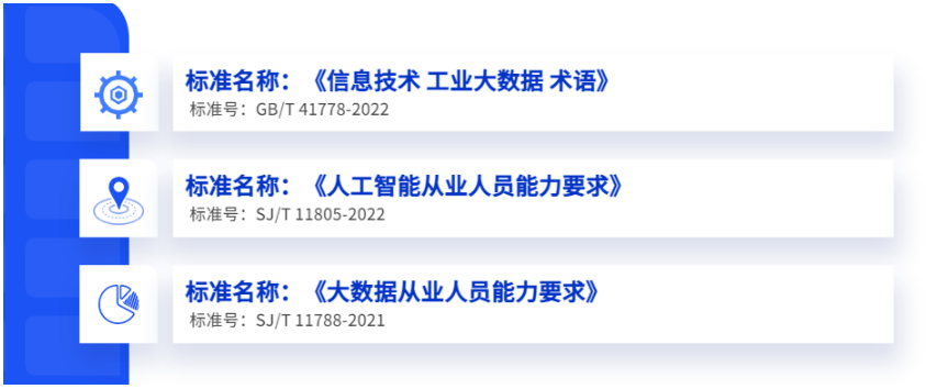 大數據領域多項標準正式發(fā)布,美林數據深度參編,助力產業(yè)高質量發(fā)展