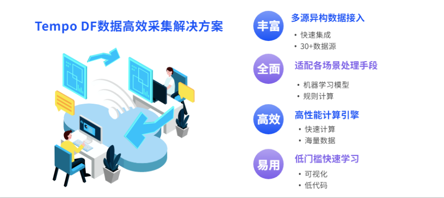 收好這份數據高效采集解決方案，讓您的大數據分析更省力！