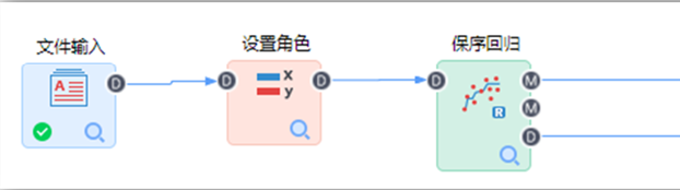 機器學(xué)習(xí)平臺——回歸算法之保序回歸