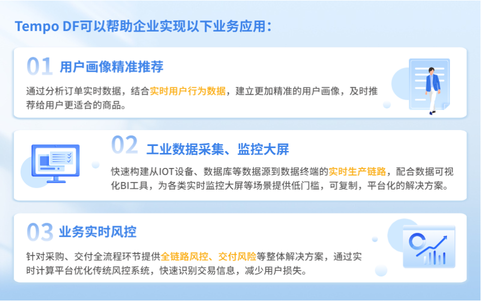 實時數據分析