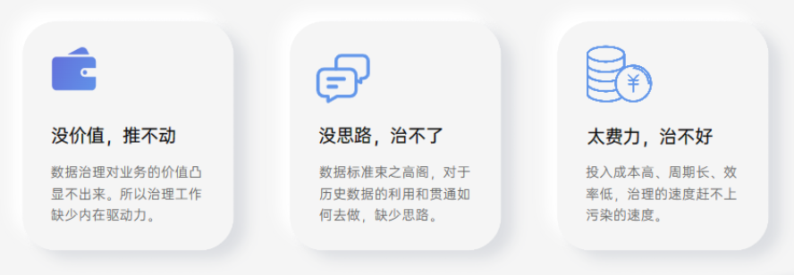 數據治理三大困局