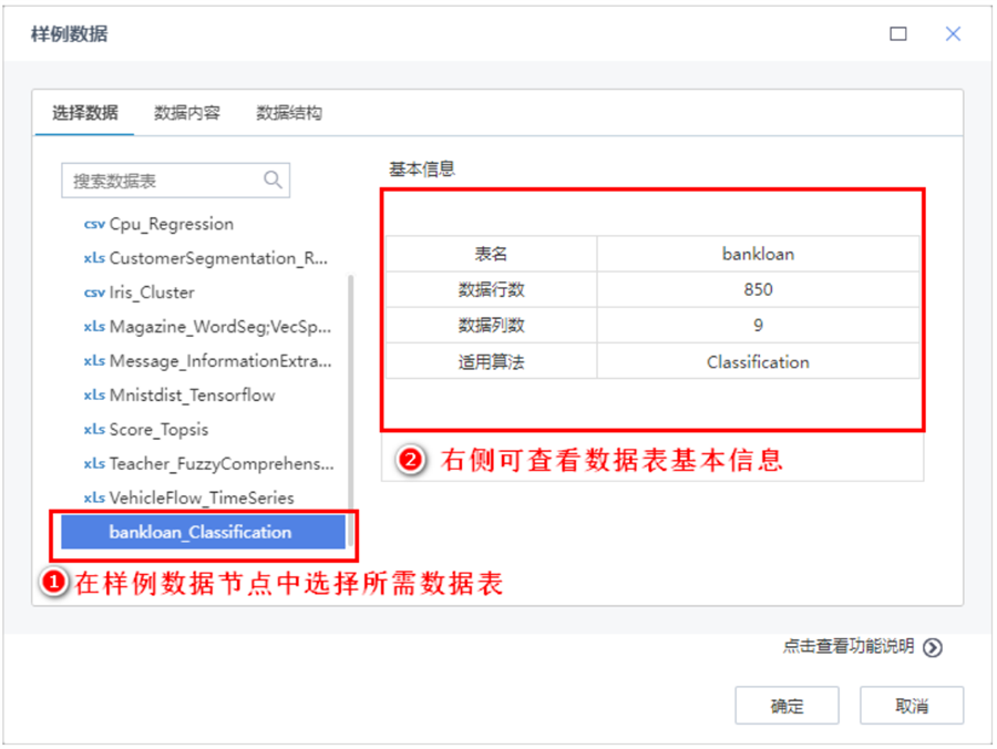 TempoAI高效數據處理