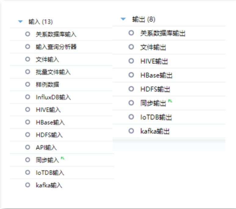 數據分析-數據處理
