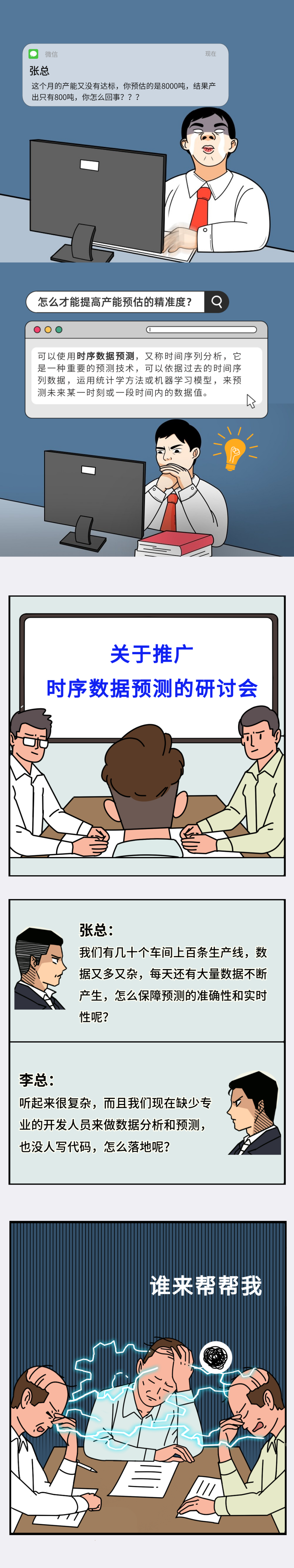 時序數據預測