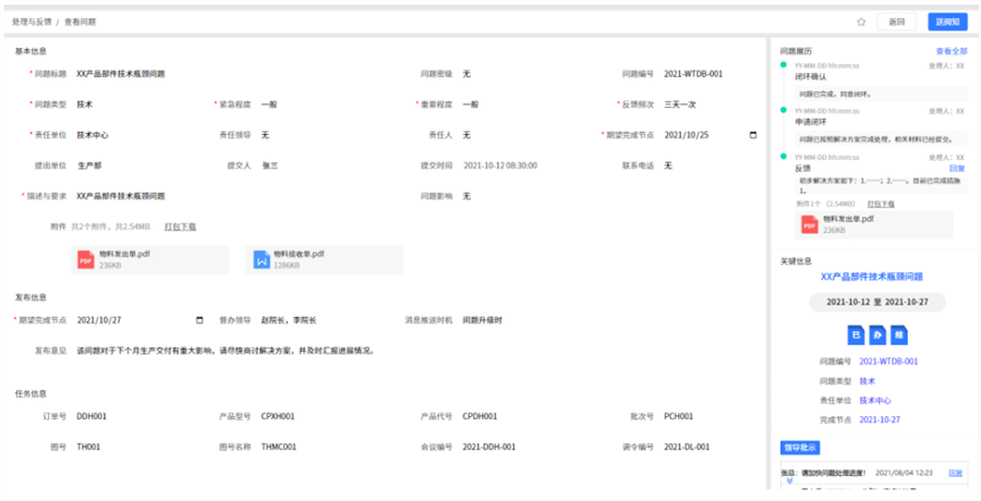 問(wèn)題督辦