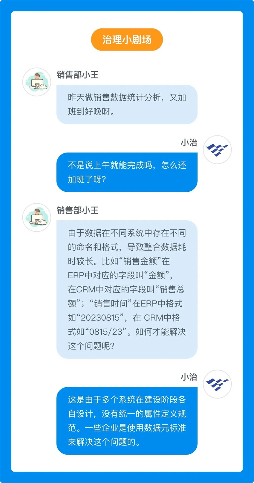元數據標準