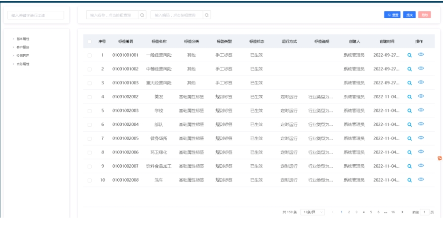 數據標簽管理