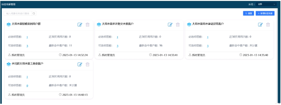 數據標簽管理