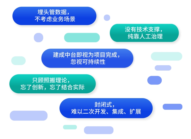 數據中臺避坑指南