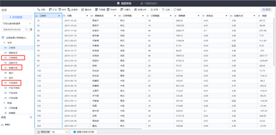 數據可視化分析中的動態維度展示方法