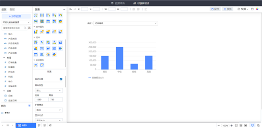 數據可視化分析中的動態維度展示方法