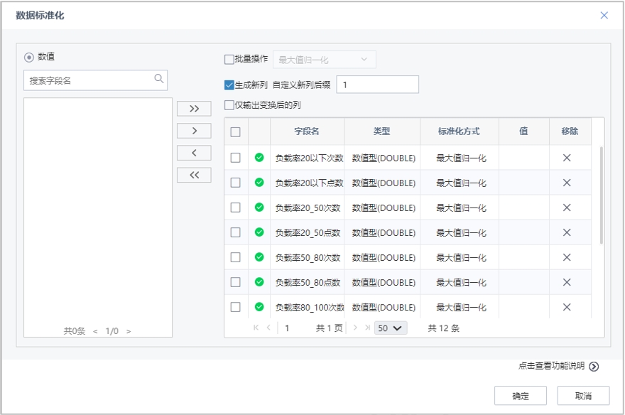 數據分析中的特征構建方法