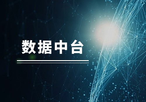 數據中臺在企業(yè)轉型過程中，有什么作用？