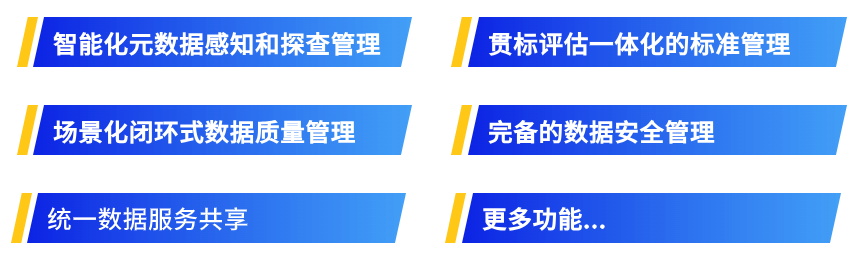 數據治理利器
