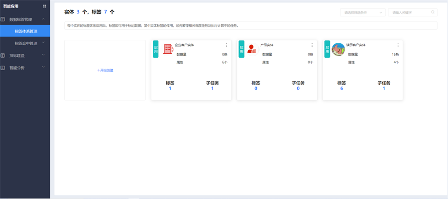 數據標簽化