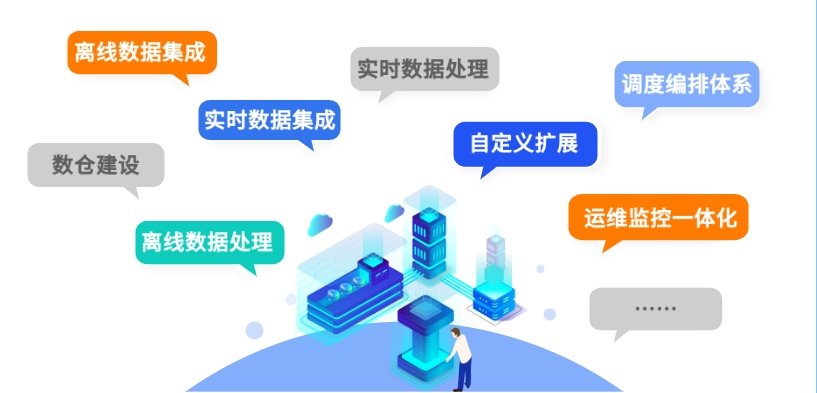 數據工廠