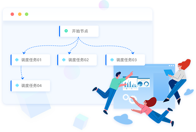 調度編排