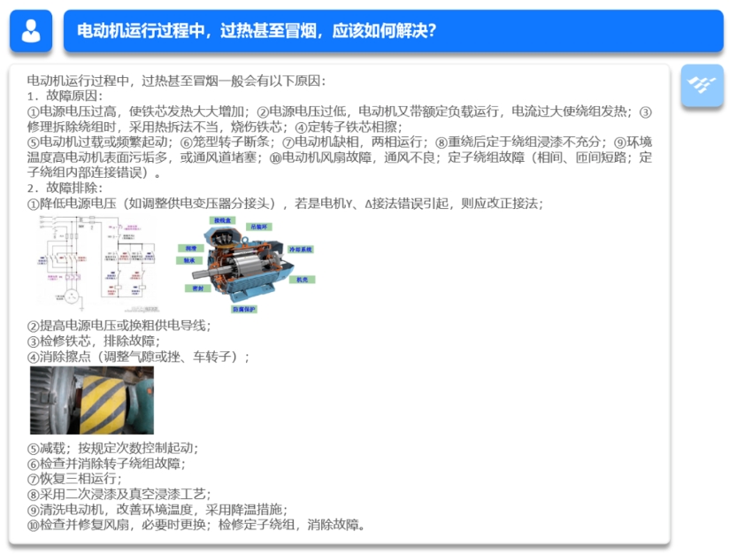 知識問答
