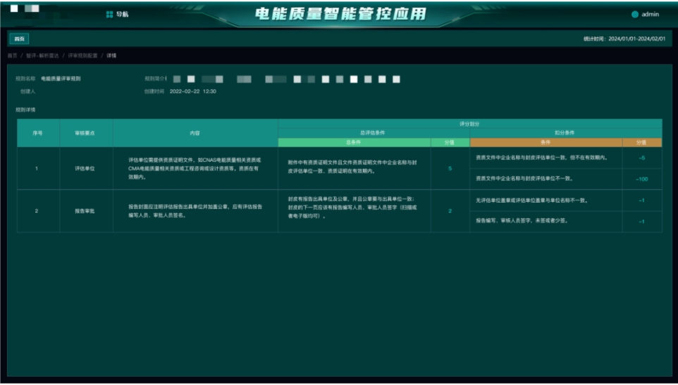 美林?jǐn)?shù)據(jù)用大模型重構(gòu)電能質(zhì)量評(píng)估，讓隱蔽合規(guī)問(wèn)題無(wú)所遁形